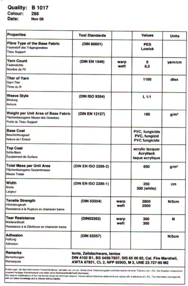 Technische Daten Bezugsmaterial